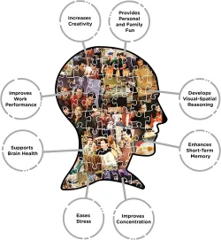 Friends Collage Famous People