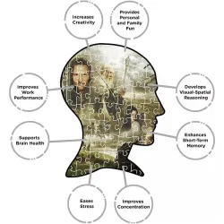 Lord of the Rings- Saga Fantasy