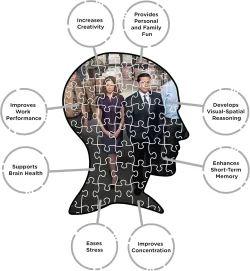 The Office 3 x 500pc Puzzle Set Movies & TV
