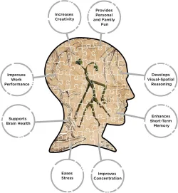 Fantastic Beasts Bowtruckle Movies & TV