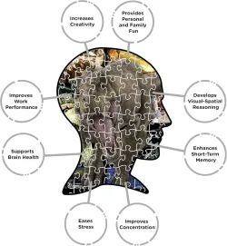 Jurassic Park Collage Dinosaurs