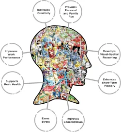 Marvel Avengers Movies & TV