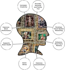 Harry Potter Witches & Wizards Movies & TV