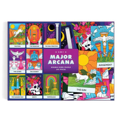 Major Arcana Astrology & Zodiac