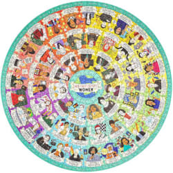 Inspirational Women Famous People