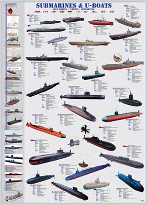 Submarines & U-Boats Military Jigsaw Puzzle By Eurographics