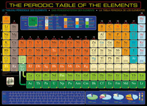 The Periodic Table of the Elements Science Jigsaw Puzzle By Eurographics