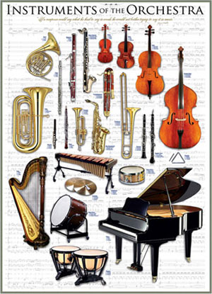 Instruments of the Orchestra Pattern & Geometric Jigsaw Puzzle By Eurographics