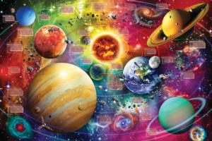 Planet Earth Round Puzzle Multi-Pack, 800 Pieces, Educa
