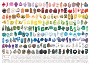 Marvelous Minerals Rainbow & Gradient Jigsaw Puzzle By Cobble Hill