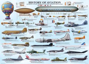History of Aviation Military Jigsaw Puzzle By Eurographics
