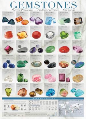 Gemstones Pattern & Geometric Jigsaw Puzzle By Eurographics