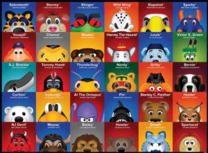 NHL Mascots Collage Children's Puzzles By MasterPieces