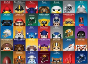 NFL Mascots Collage Children's Puzzles By MasterPieces