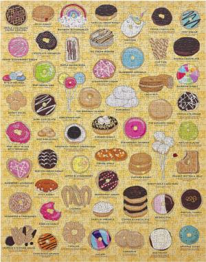 Donut Lover's Dessert & Sweets Tin Packaging By Ridley's Games